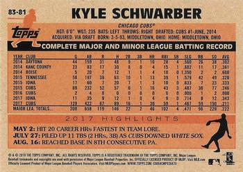 2018 Topps - 1983 Topps Baseball 35th Anniversary Blue #83-81 Kyle Schwarber Back