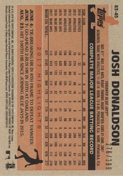 2018 Topps - 1983 Topps Baseball 35th Anniversary Black #83-45 Josh Donaldson Back