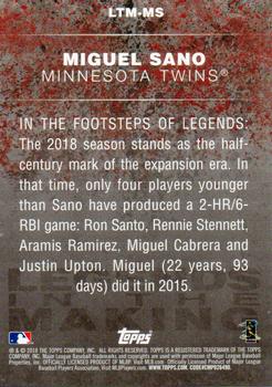2018 Topps - Legends in the Making Blue (Series 1) #LTM-MS Miguel Sano Back