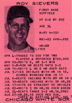 1961 7-Eleven #9 Roy Sievers Front