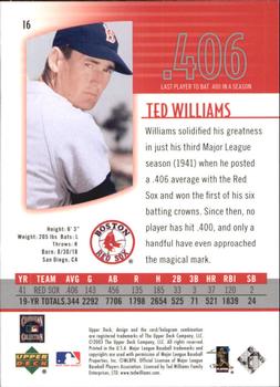 2003 UD Authentics #16 Ted Williams Back