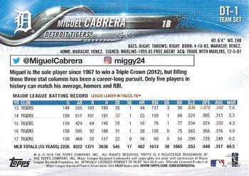 2018 Topps Detroit Tigers #DT-1 Miguel Cabrera Back