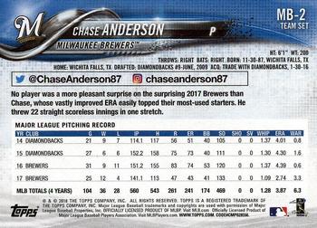 2018 Topps Milwaukee Brewers #MB-2 Chase Anderson Back