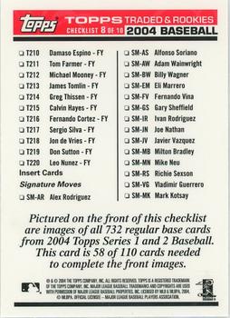2004 Topps Traded & Rookies - Checklists Puzzle Red Backs #8 Checklist 8 of 10 Back