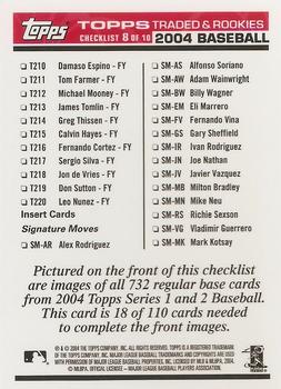 2004 Topps Traded & Rookies - Checklists Puzzle Red Backs #18 Checklist 8 of 10 Back