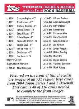 2004 Topps Traded & Rookies - Checklists Puzzle Red Backs #48 Checklist 8 of 10 Back