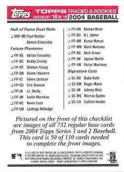2004 Topps Traded & Rookies - Checklists Puzzle Red Backs #50 Checklist 10 of 10 Back