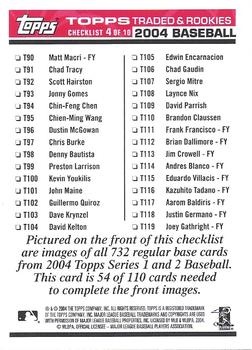 2004 Topps Traded & Rookies - Checklists Puzzle Red Backs #54 Checklist 4 of 10 Back