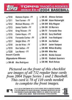 2004 Topps Traded & Rookies - Checklists Puzzle Red Backs #78 Checklist 8 of 10 Back