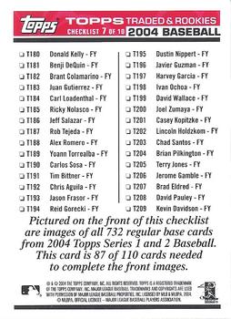 2004 Topps Traded & Rookies - Checklists Puzzle Red Backs #87 Checklist 7 of 10 Back