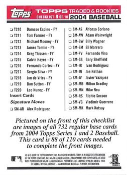 2004 Topps Traded & Rookies - Checklists Puzzle Red Backs #88 Checklist 8 of 10 Back