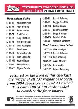 2004 Topps Traded & Rookies - Checklists Puzzle Red Backs #89 Checklist 9 of 10 Back