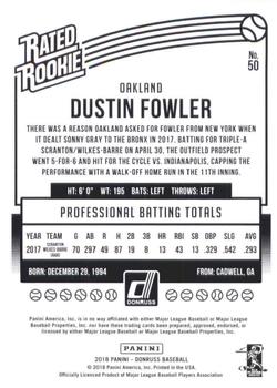 2018 Donruss #50 Dustin Fowler Back