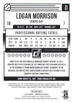 2018 Donruss #81 Logan Morrison Back