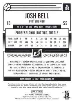 2018 Donruss #160 Josh Bell Back