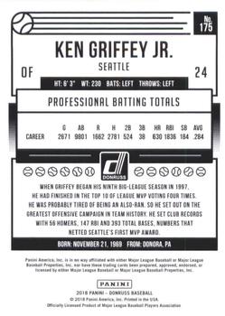2018 Donruss #175 Ken Griffey Jr. Back