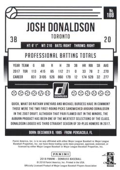 2018 Donruss #188 Josh Donaldson Back