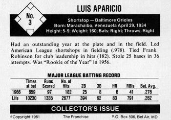 1981 Franchise 1966 Baltimore Orioles #3 Luis Aparicio Back