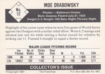 1981 Franchise 1966 Baltimore Orioles #12 Moe Drabowsky Back