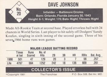 1981 Franchise 1966 Baltimore Orioles #20 Dave Johnson Back