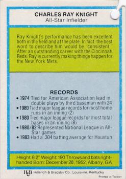 1982-93 Louisville Slugger #NNO Ray Knight Back