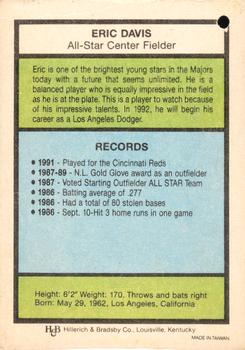 1982-93 Louisville Slugger #NNO Eric Davis Back