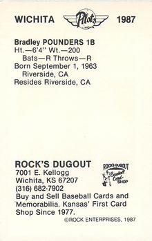 1987 Rock's Dugout Wichita Pilots #NNO Brad Pounders Back