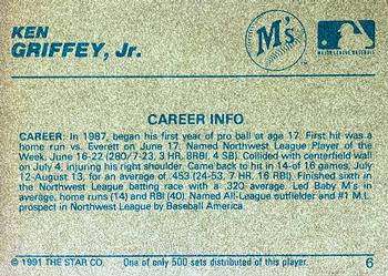 1991 Star All-Star #6 Ken Griffey Jr. Back