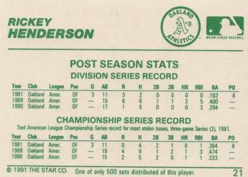 1991 Star All-Star #21 Rickey Henderson Back