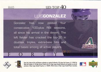 2003 Upper Deck 40-Man #860 Luis Gonzalez Back
