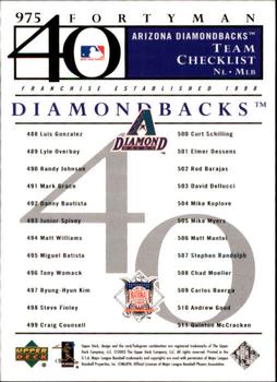 2003 Upper Deck 40-Man #975 Arizona Diamondbacks Back