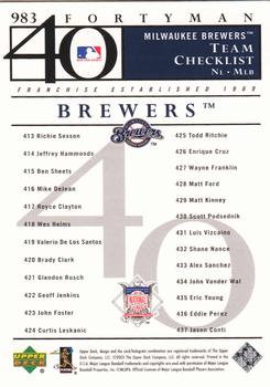 2003 Upper Deck 40-Man #983 Milwaukee Brewers Back