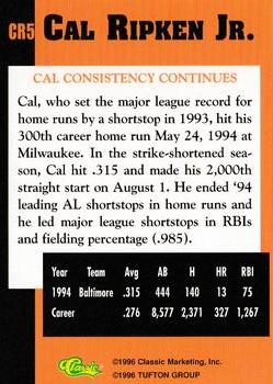 1996 Classic Cal Ripken Jr. Baseball's All-Time Ironman #CR5 Cal Ripken Jr. Back
