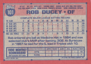 1991 Topps #101 Rob Ducey Back