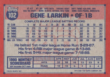1991 Topps #102 Gene Larkin Back