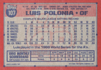 1991 Topps #107 Luis Polonia Back