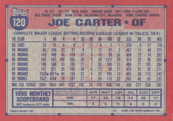1991 Topps #120 Joe Carter Back
