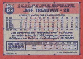 1991 Topps #139 Jeff Treadway Back