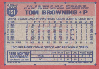 1991 Topps #151 Tom Browning Back
