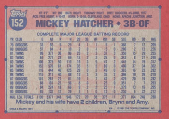 1991 Topps #152 Mickey Hatcher Back