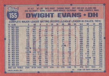 1991 Topps #155 Dwight Evans Back