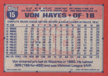 1991 Topps #15 Von Hayes Back