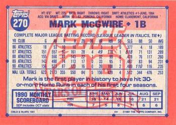 1991 Topps #270 Mark McGwire Back