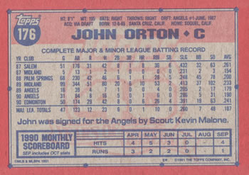1991 Topps #176 John Orton Back