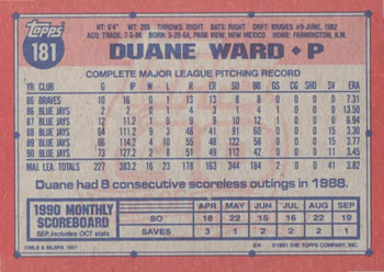 1991 Topps #181 Duane Ward Back
