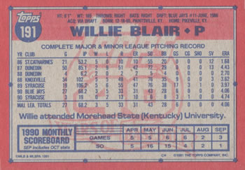 1991 Topps #191 Willie Blair Back