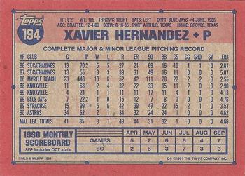 1991 Topps #194 Xavier Hernandez Back