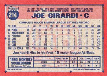 1991 Topps #214 Joe Girardi Back