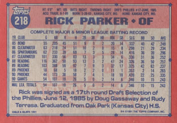1991 Topps #218 Rick Parker Back