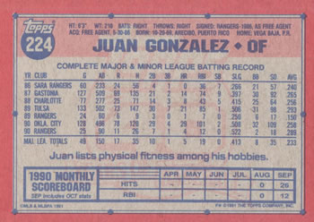 1991 Topps #224 Juan Gonzalez Back
